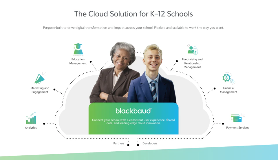 screenshot of Blackbaud K-12 Solutions